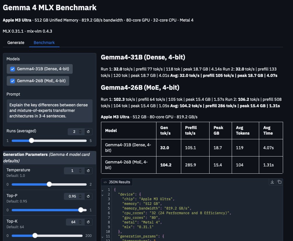 Malek Ould-Oulhadj tweet media
