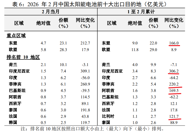 Time Horizon📊 tweet media