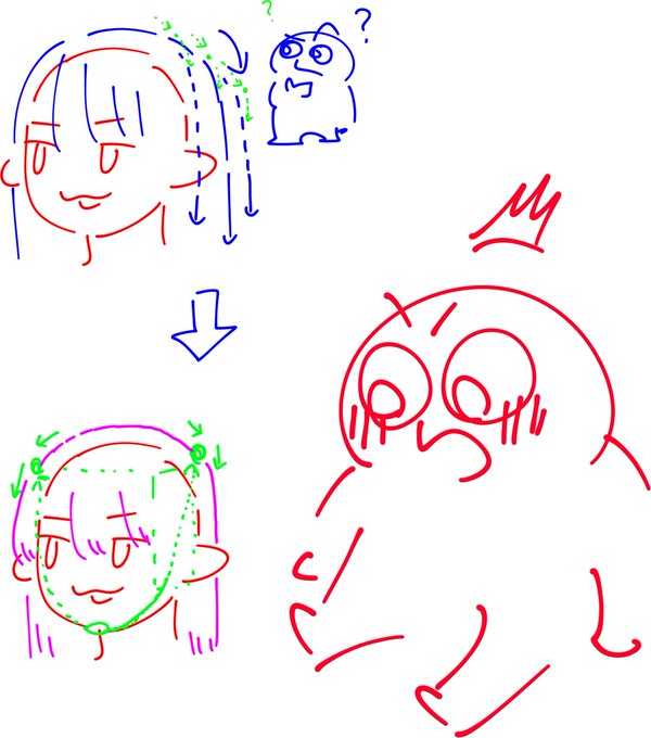 髪に関する気づき。 