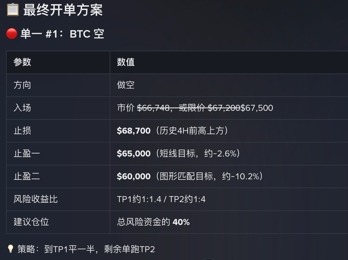 Roger波杰克 tweet media