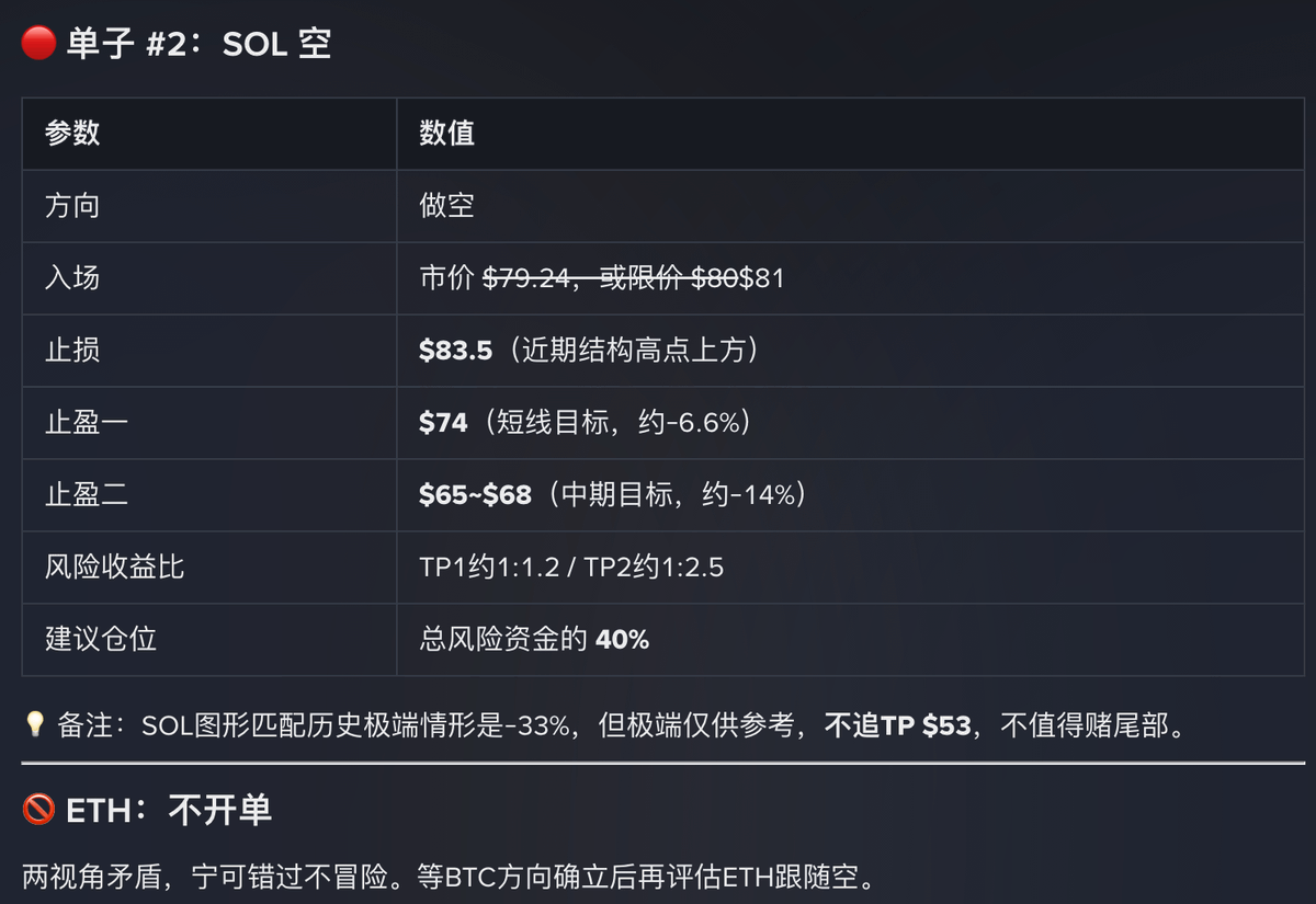 Roger波杰克 tweet media