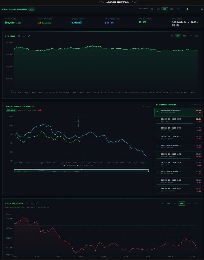 我阿猫啊 tweet media