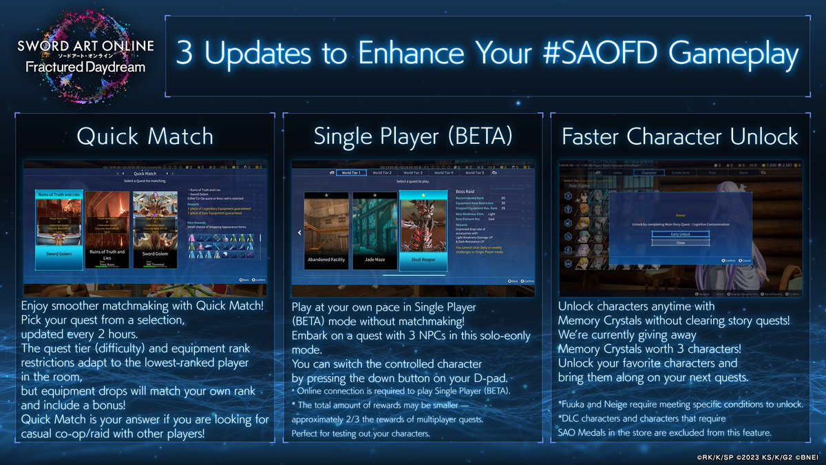 Sword Art Online Video Games tweet media