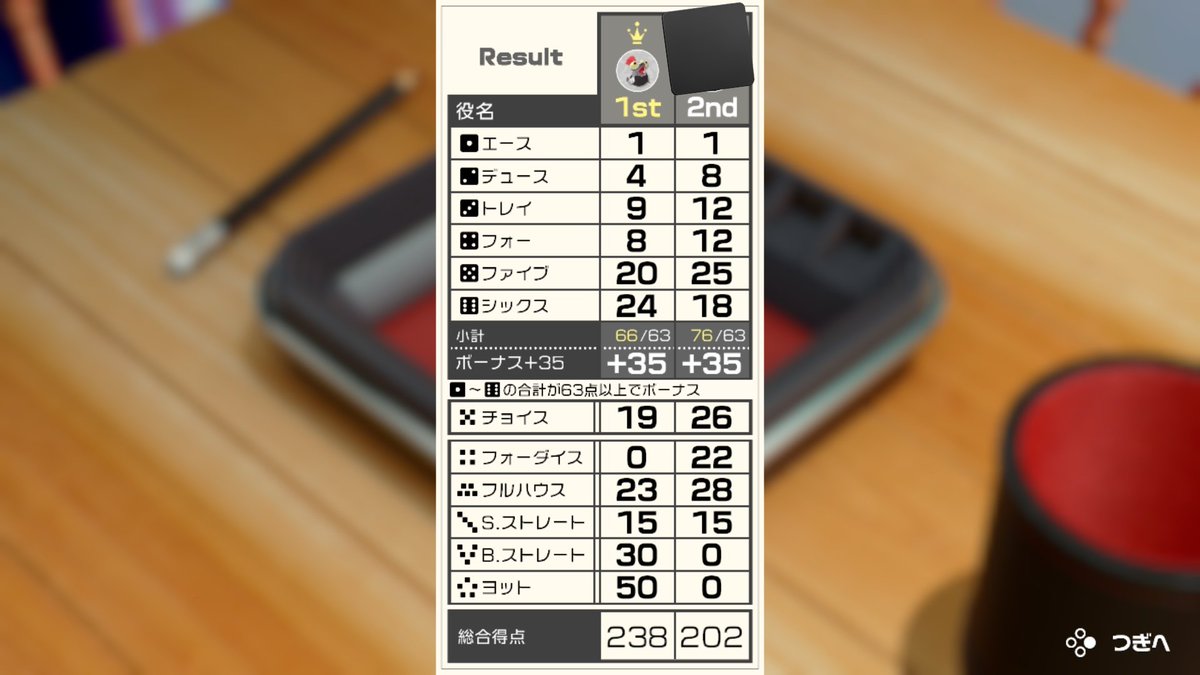 appletosn's tweet photo. 最近はアソビ大全などでゆるゆる遊んでいます（基本ボロカスに負けている） https://t.co/5OHmWWGrHs