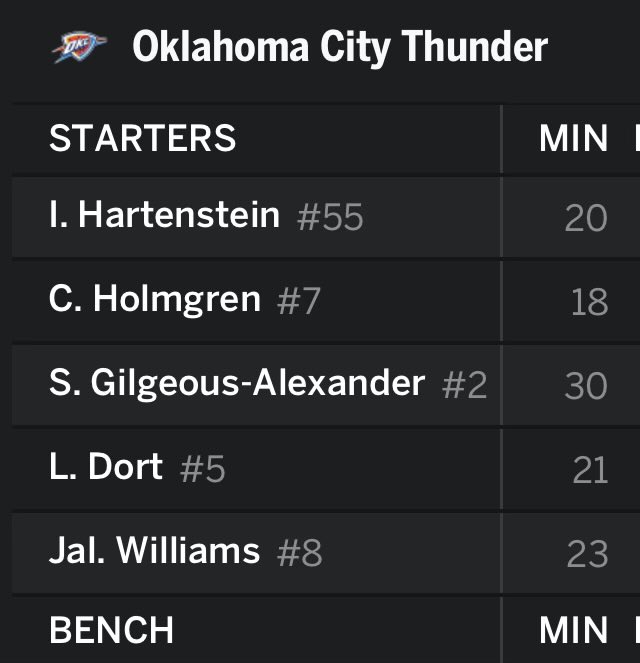 Ethical Hoops🏆 (only takes Ws) tweet media