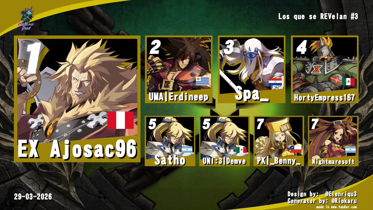 Aaron Sanchez tweet media