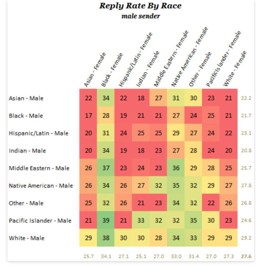 Niggard Pulveriser tweet media