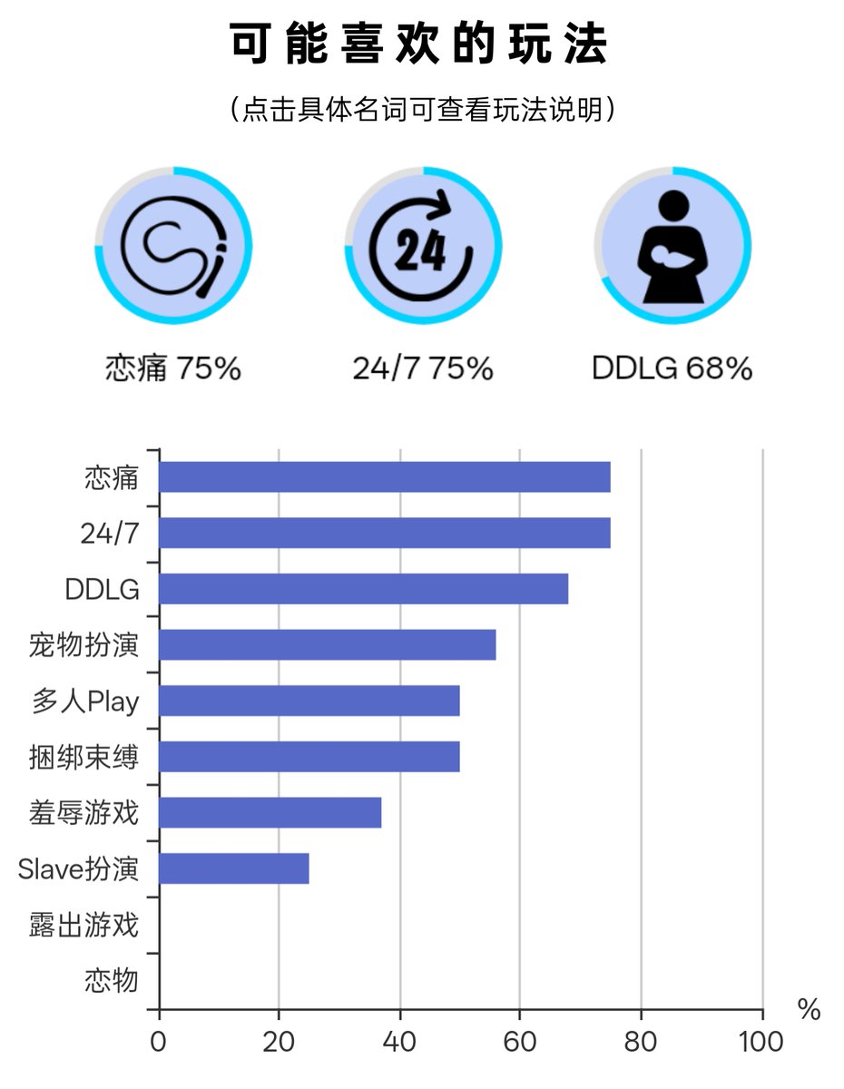 草莓奶昔 tweet media