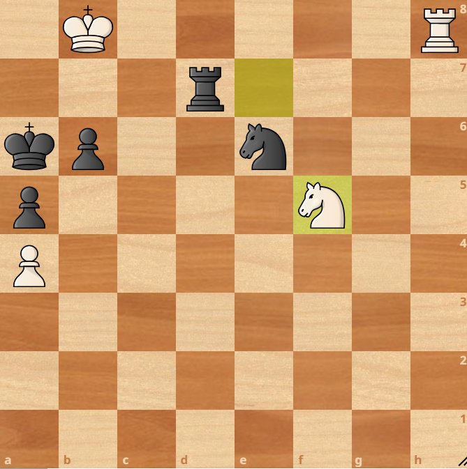 Star_azym's tweet photo. Returning on The Viking's post, GM Sivuk missed a similar mating theme in time trouble

https://t.co/TqWzJb1lzQ https://t.co/yHSwRifmSF