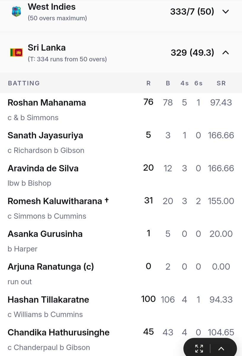 Shehan Ratnatunga tweet media