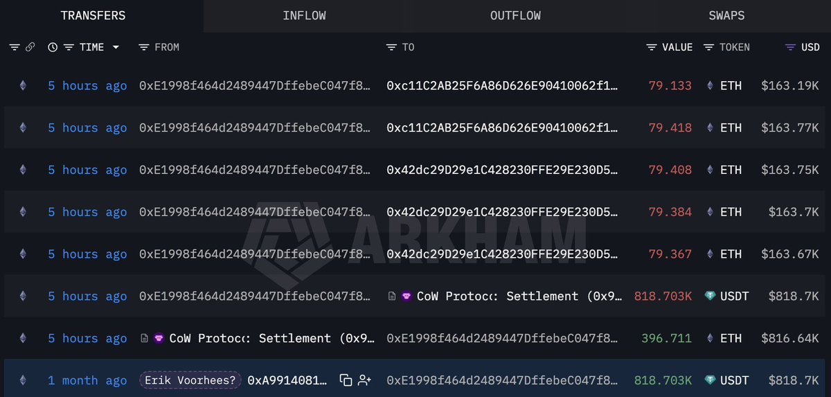 Lookonchain tweet media