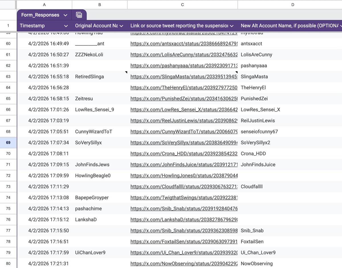 The Intolerant Bigot tweet media