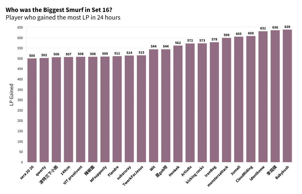 darth nub (darthnoob) tweet media