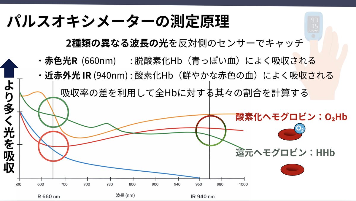 たくみ🇯🇵🇺🇸どうぶつの麻酔科医🩺⛰️ tweet media