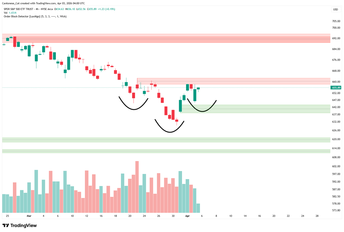 Cantonese Cat 🐱🐈 tweet media