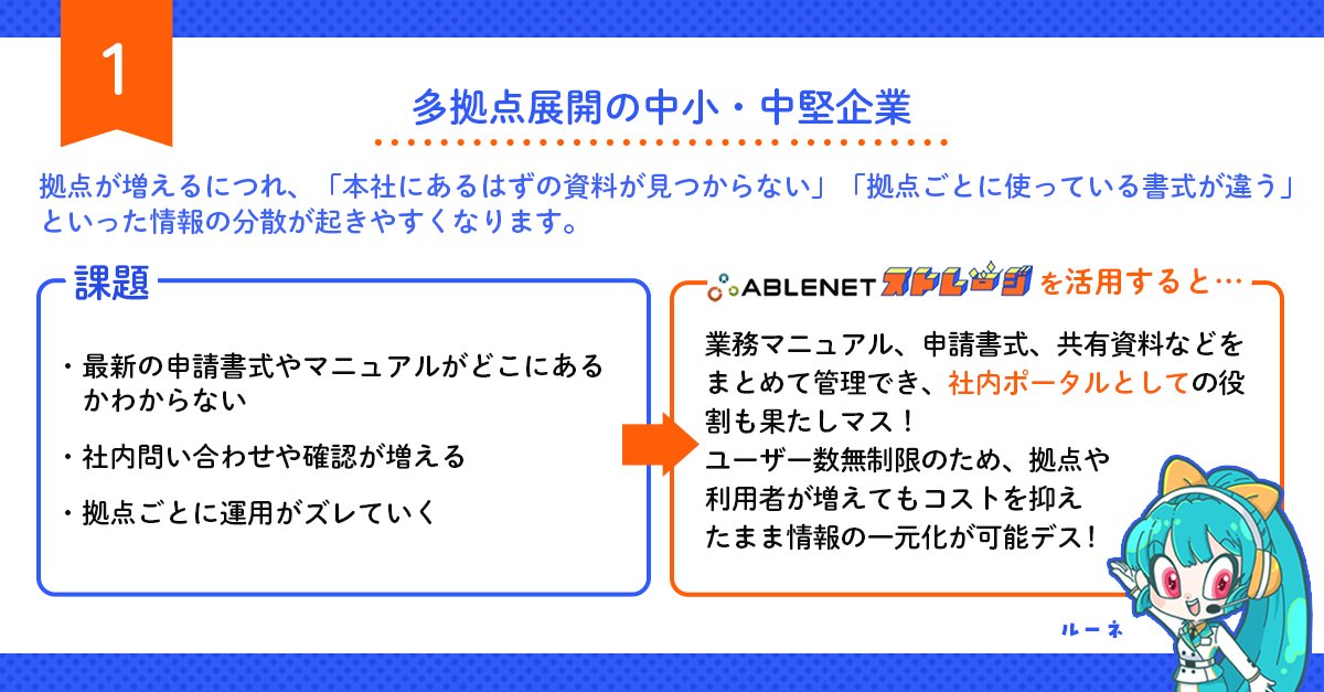 ABLENET_server's tweet photo. ABLENETストレージ
業界別ユースケース～ファイル共有課題編📄～

😥どれが最新版の書類か分からなくなる
😥宛先違いや誤送信のリスクが高まる
😥協力会社に最新情報がすぐ共有できない

…などの課題に、
ABLENETストレージなら使い勝手を損なうことなく解決！💡
業務フローを変えずに、安心して使えるファイル共有環境を提供しマス✨

▼その他の業界のユースケースはこちら
https://t.co/CELi9iyuXX

#ABLENET #エイブルネット #クラウドストレージ #ファイル共有 #ユーザー数無制限 #PPAP