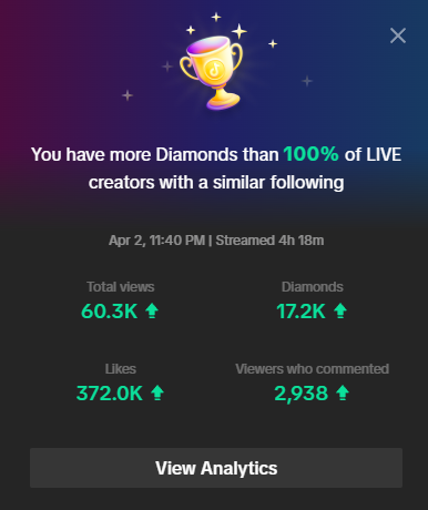 Medalcore tweet media