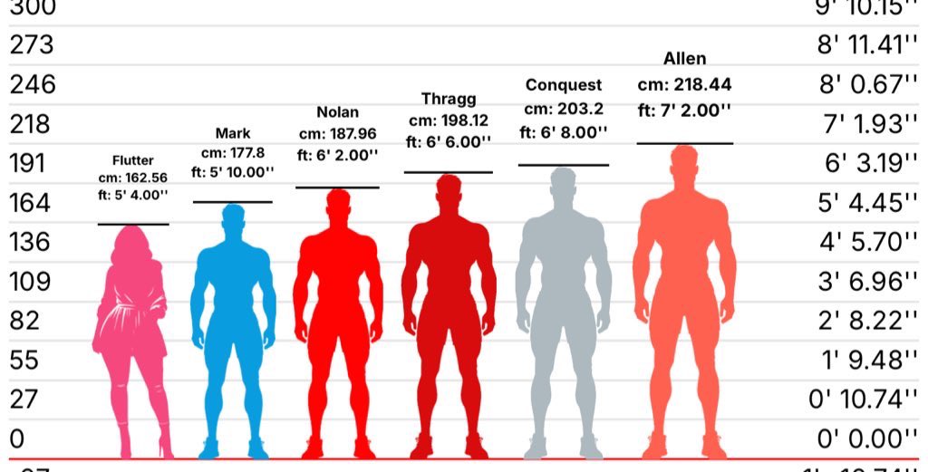 Flutter 🐇 S4 spoilers ✨ mdni plz tweet media