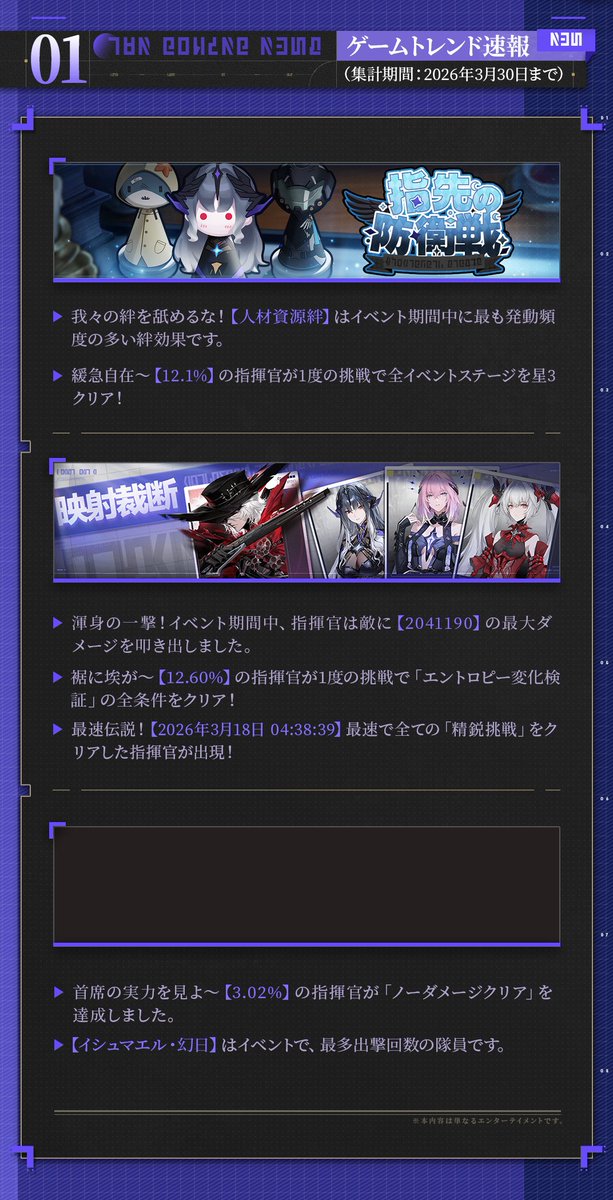 【公式】パニシング：グレイレイヴン tweet media