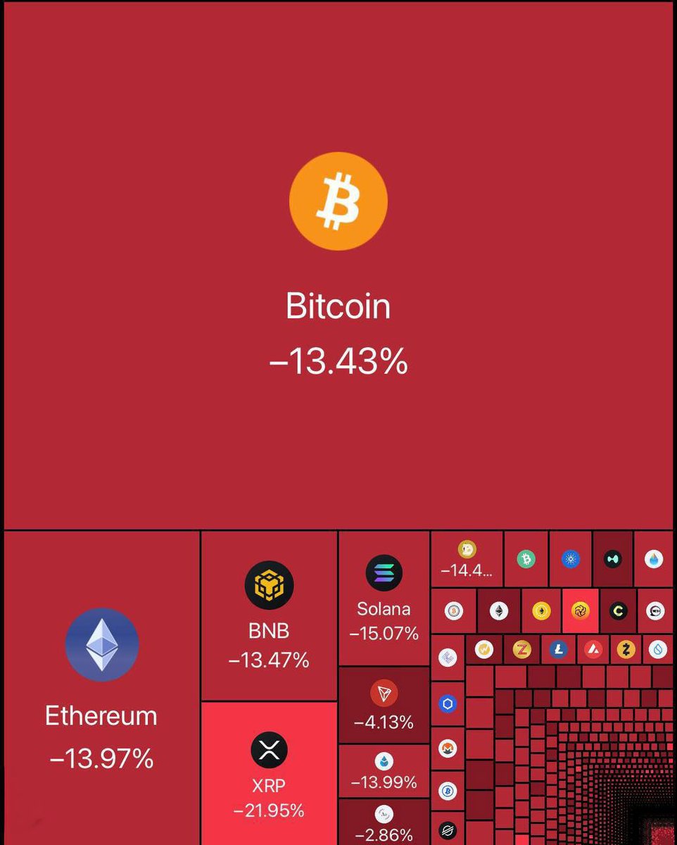 Altcoin Daily tweet media