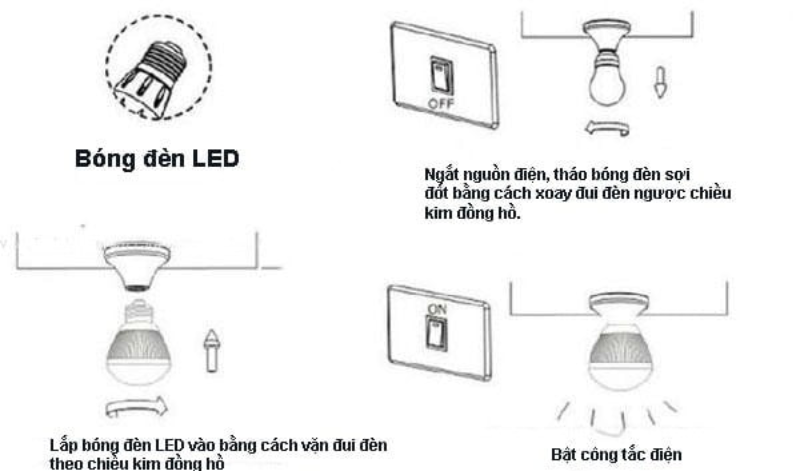 congtydenled's tweet photo. Cách lắp đặt bóng đèn LED an toàn, đúng kỹ thuật tại nhà
#haledstore #denled #congtydenled 
Liên Hệ:
Hotline  0332599699
Địa chỉ: Số 3D2, KDT Cầu Diễn, Bắc Từ Liêm, Hà Nội
Website: https://t.co/ubfnOsdKqN
>>>Chi tiết tại đây: https://t.co/K3FSUypry0 https://t.co/83oBCDCaWU