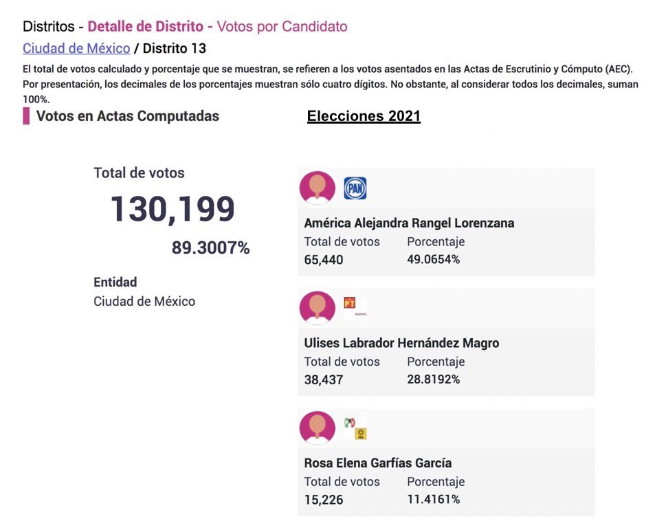 América Rangel tweet media