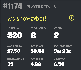 WS Turtle 🐢 tweet media