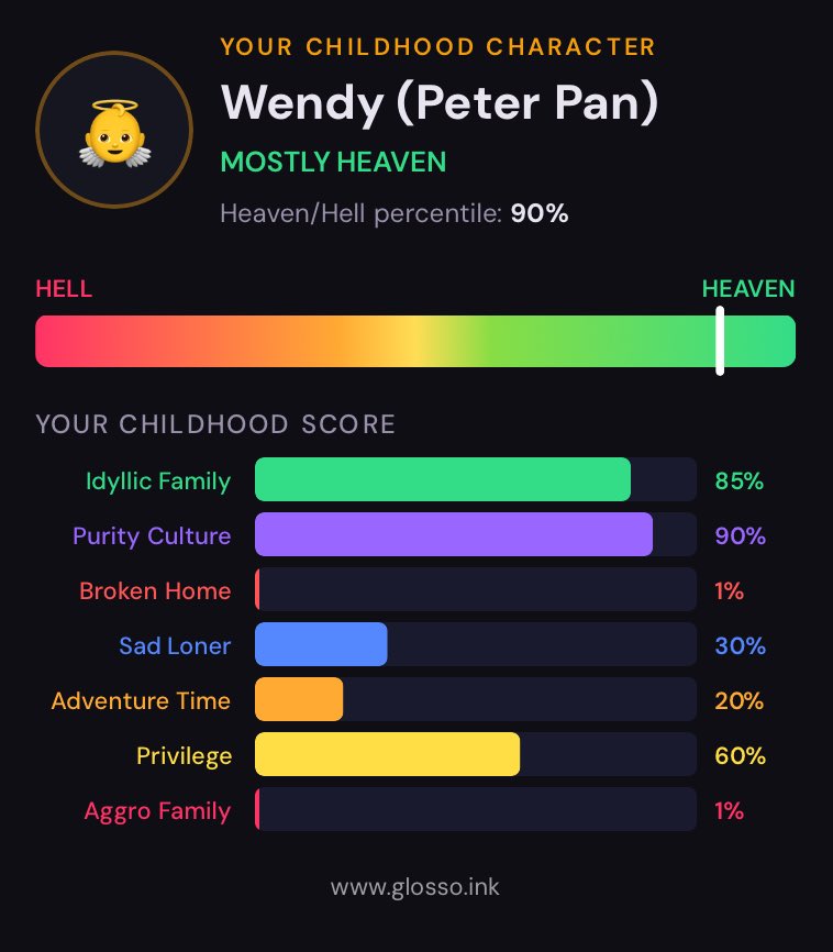 Pandora (Dr. Bimbo) tweet media