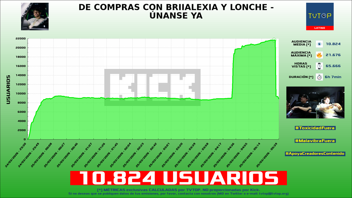 franchester tweet media