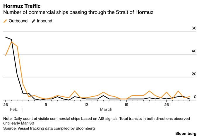 Robert (infra 🏛️⌛️) tweet media