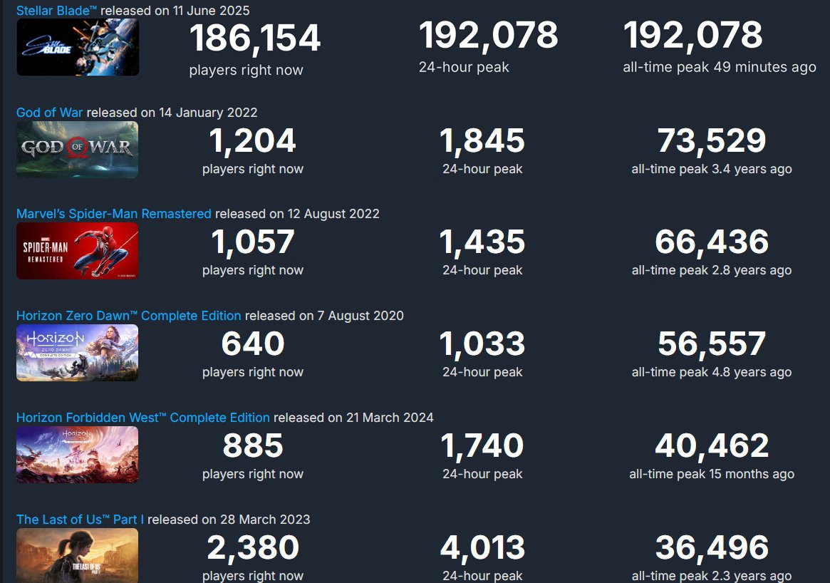 Geralt of Goonia tweet media