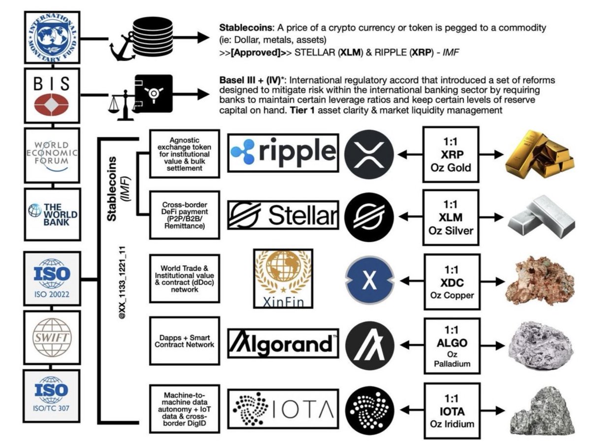 Stellar Stacker tweet media