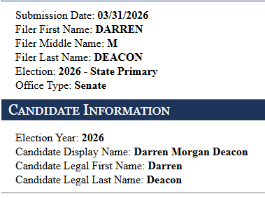 alaskalandmine's tweet image. Wow. Two Republicans filed for the open Senate seat in western Alaska Sen. Hoffman is retiring from. This makes 3 in the race, including independent Wayne Morgan. No Democrats yet. Very loose! #akleg