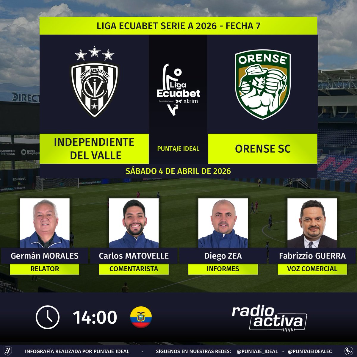 Puntaje Ideal EC tweet media