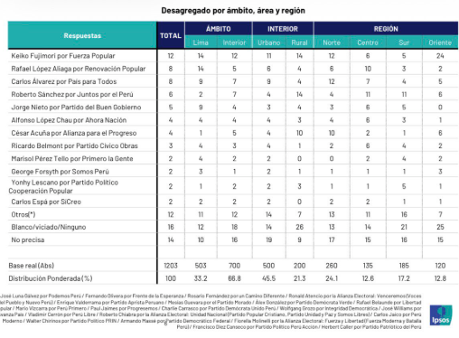 Jamir Bocanegra tweet media