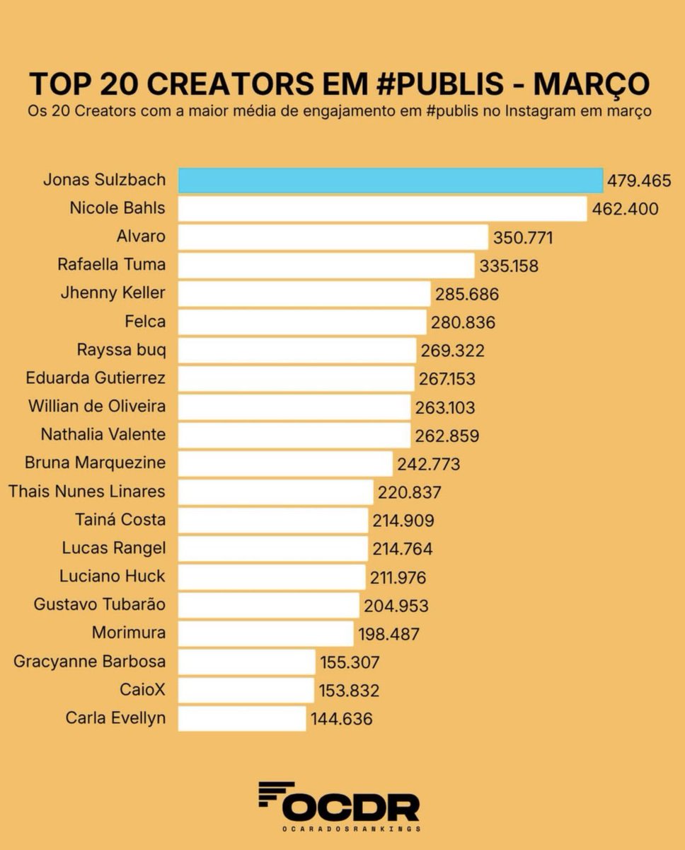 Jonas ⚡️ tweet media