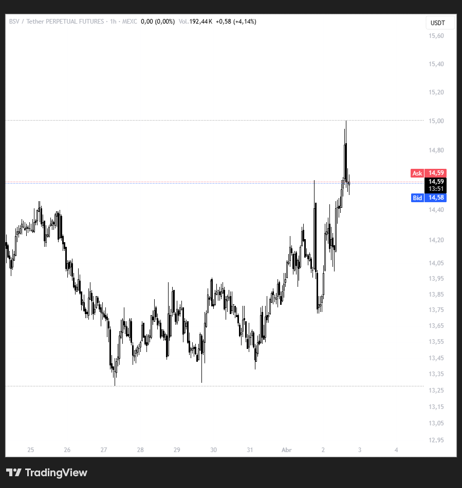 FiboSamurai tweet media