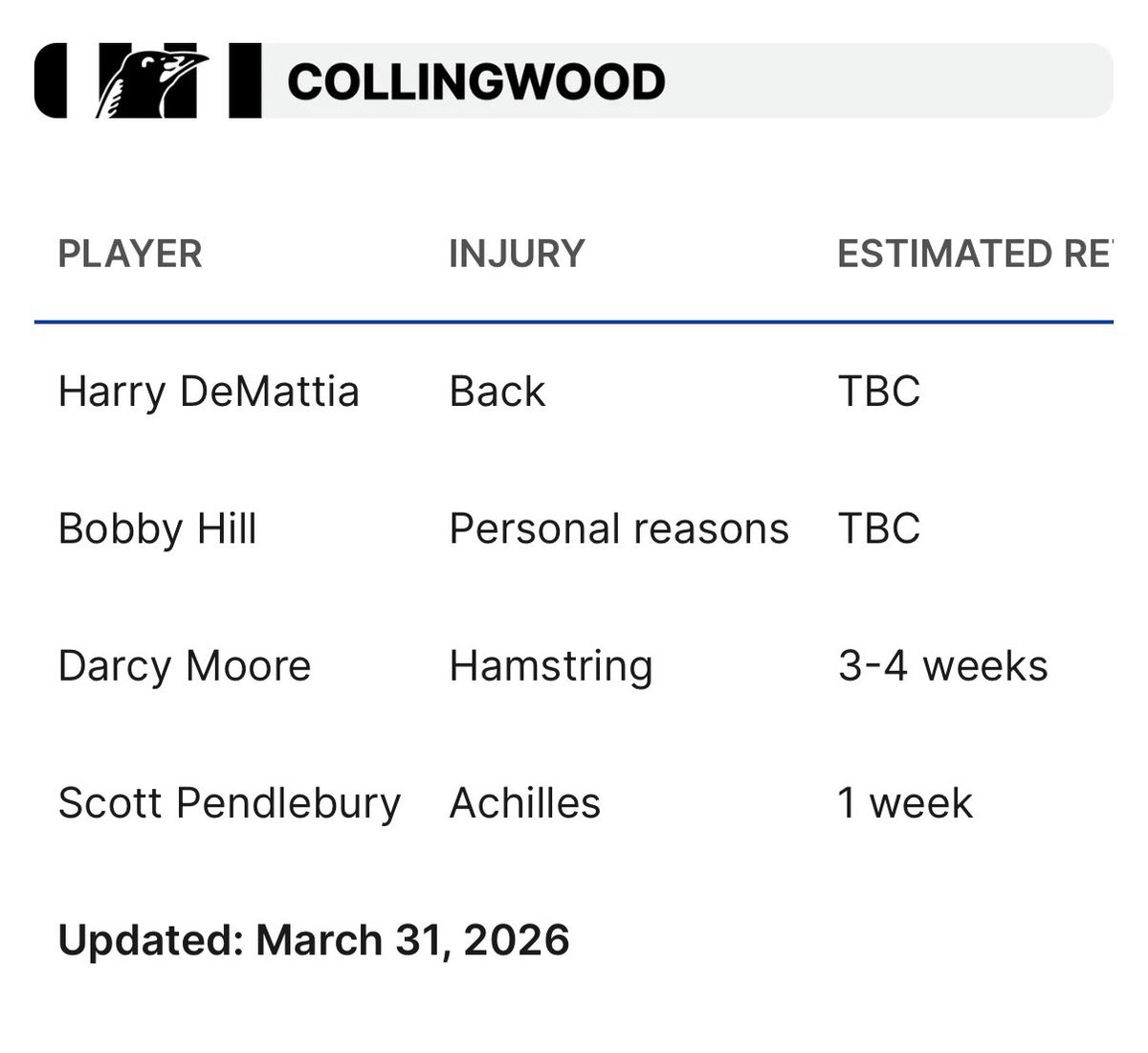 The Mongrel Punt tweet media