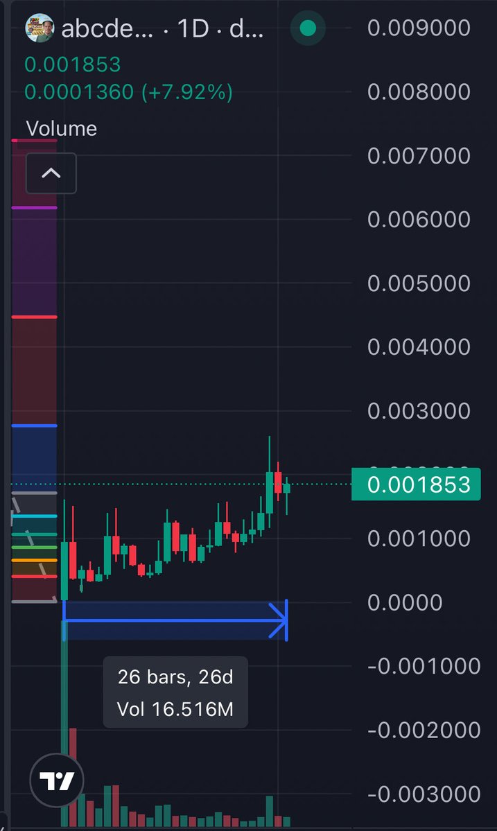 ᴡᴏʟᴠᴇʀ tweet media