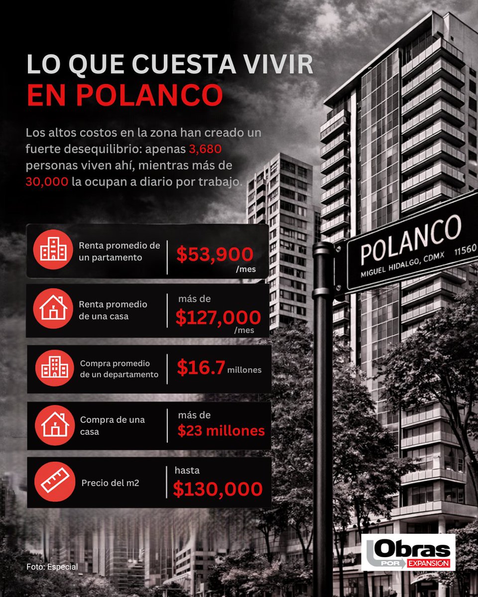 Expansión tweet media