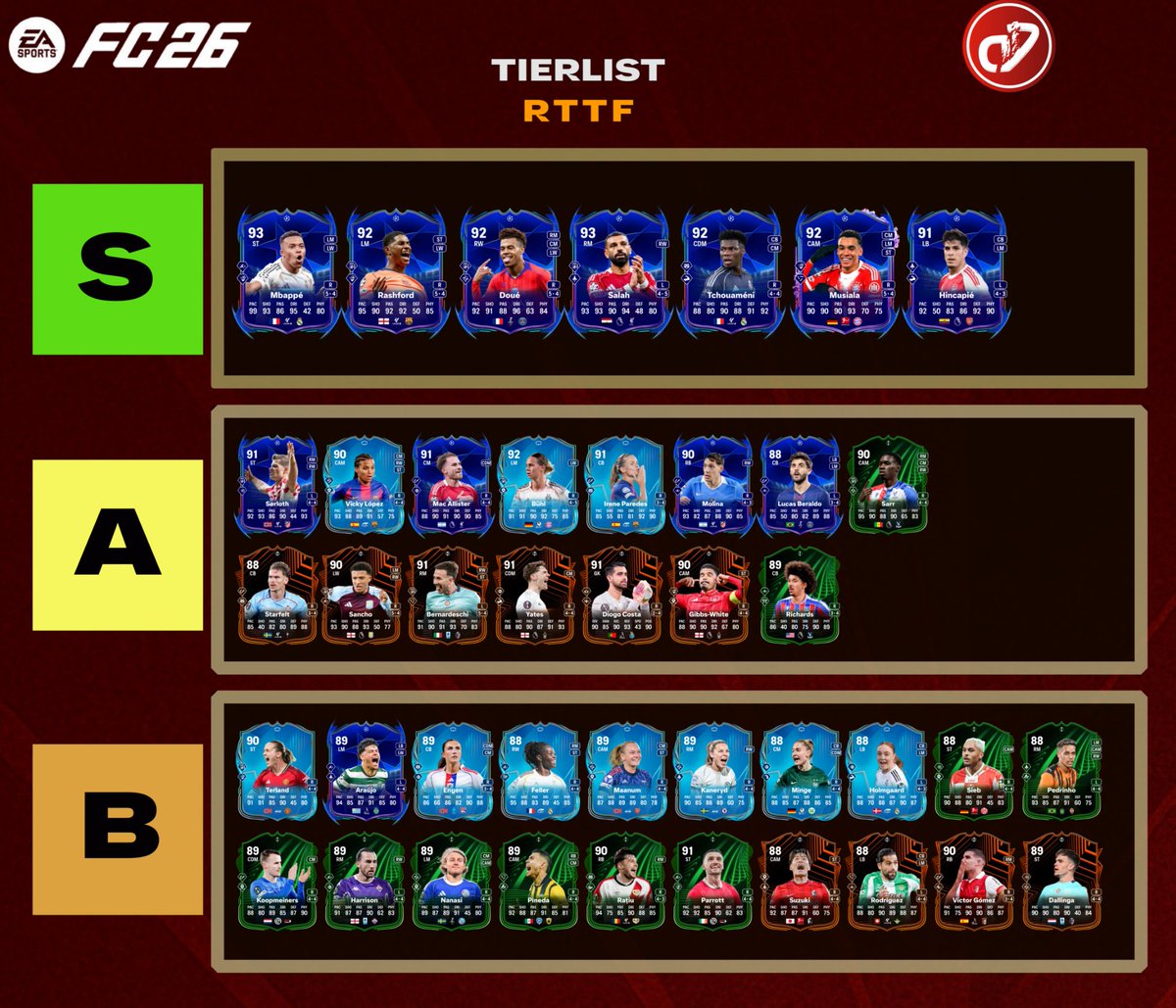 DreDream tweet media