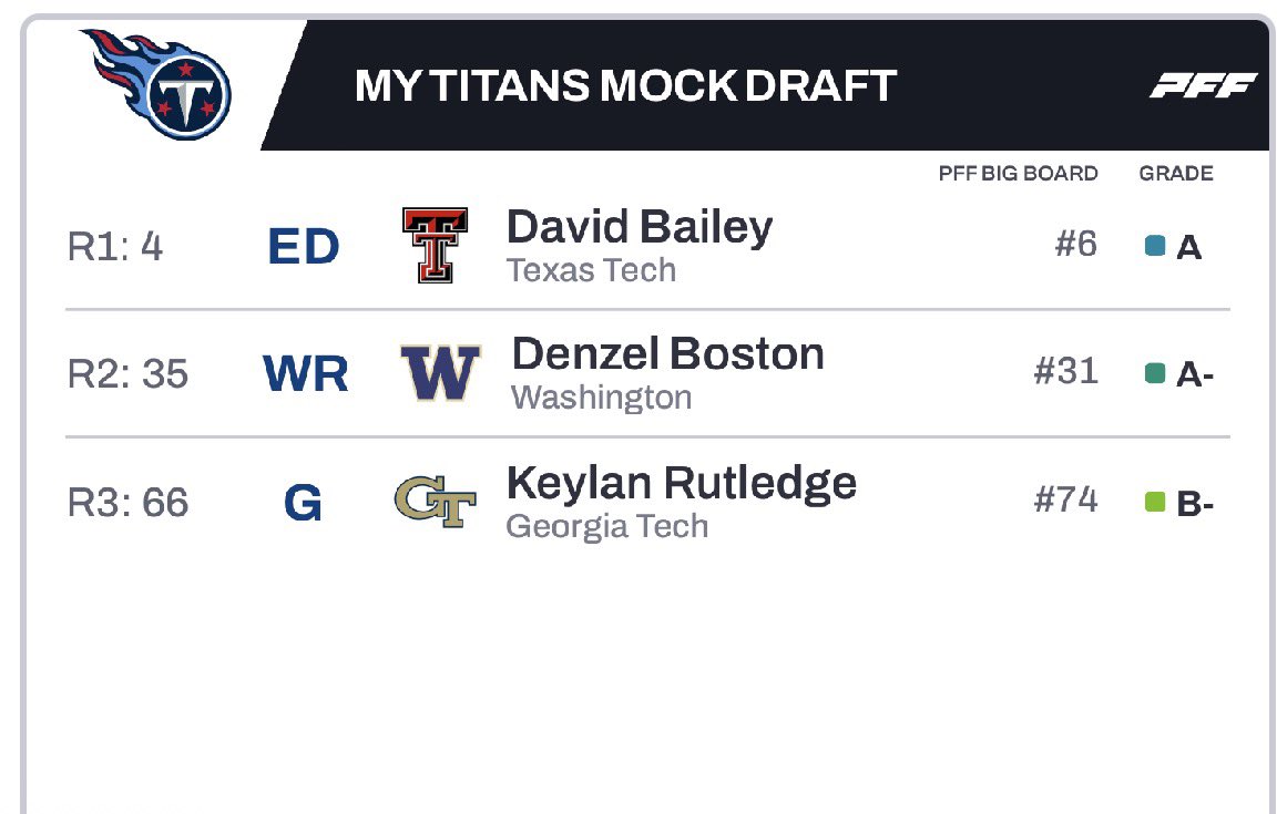 John LeBron tweet media