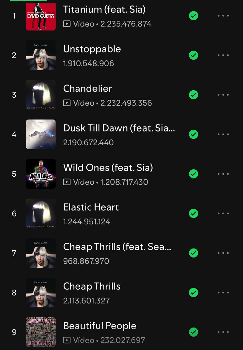 Acervo Sia tweet media