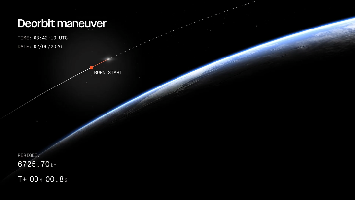 Future Spaces tweet media