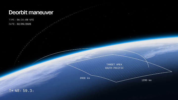 Future Spaces tweet media