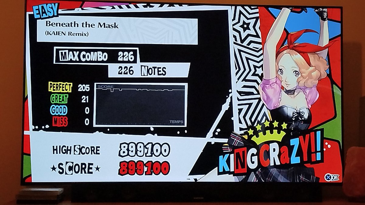 Le classique que je viens de poser sur Beneath the mask 🙂‍↕️
Le jeu est grave cool d'ailleurs