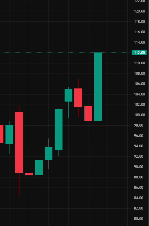 0xconcepts tweet media