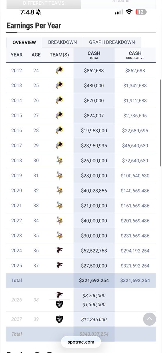 Melted Trashcan tweet media
