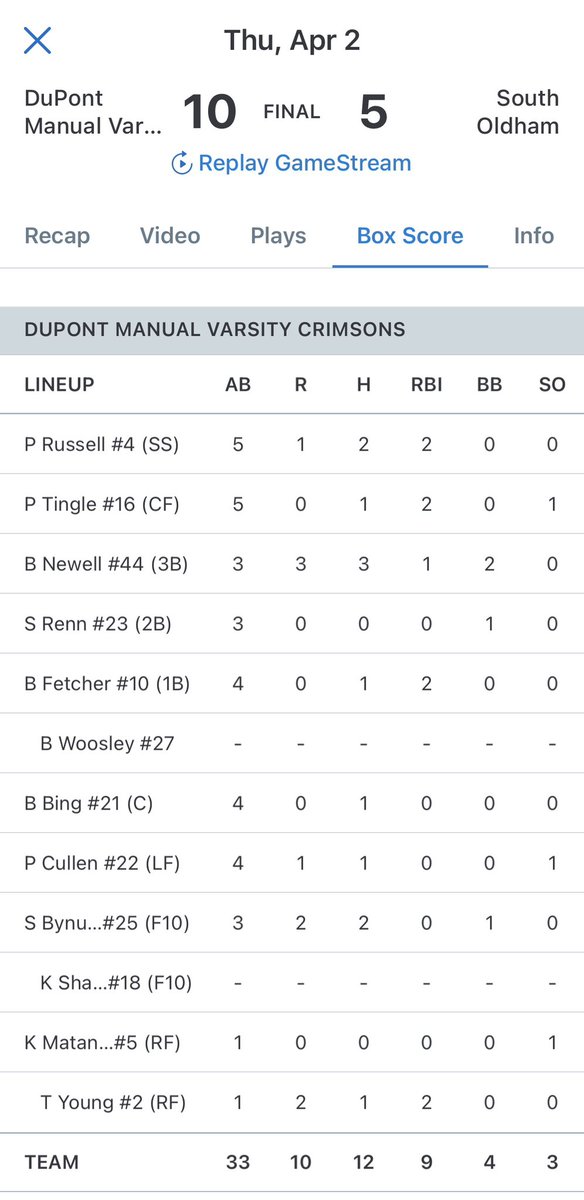 Manual Softball tweet media