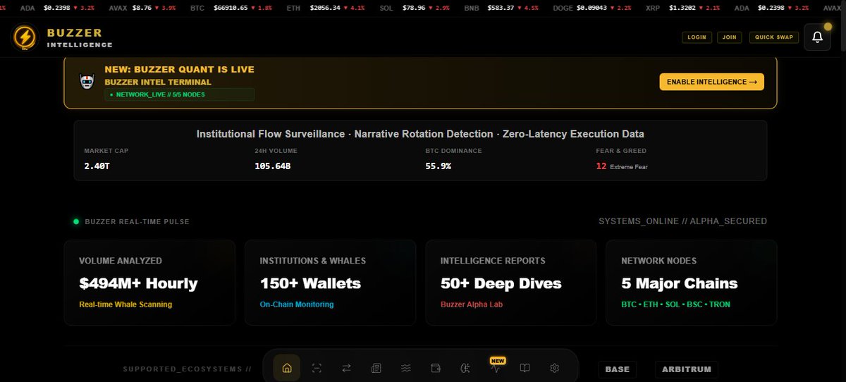 Buzzer ⚡ tweet media